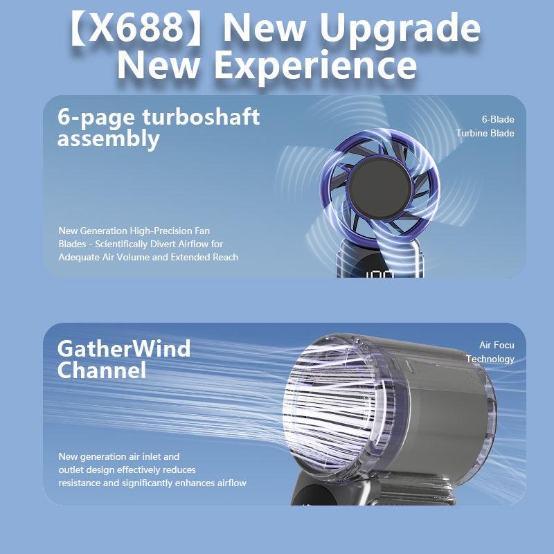 Rechargeable Mini Fan With Digital Display